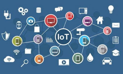 物联网工程在就业中的机遇 聚焦网络设备制造领域